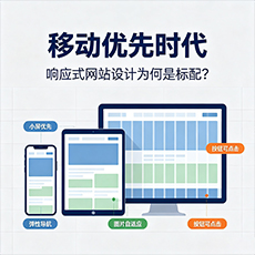 大同建站-移动优先时代：响应式网站设计为何是标配？
