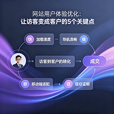 大同建站-网站用户体验优化：让访客变成客户的5个关键点